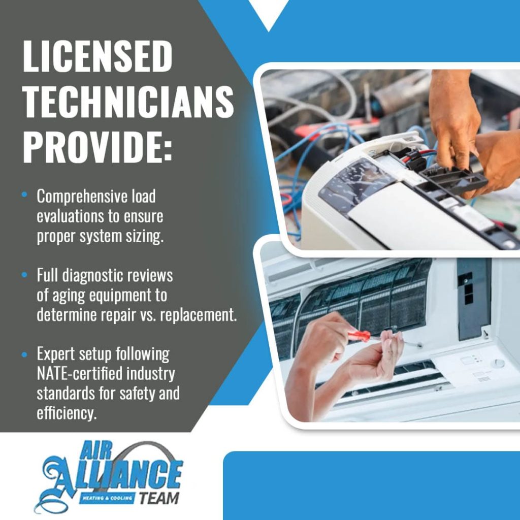 Air Alliance Team graphic outlining services provided by licensed technicians, including comprehensive load evaluations, system sizing, diagnostic reviews, and NATE-certified setups.