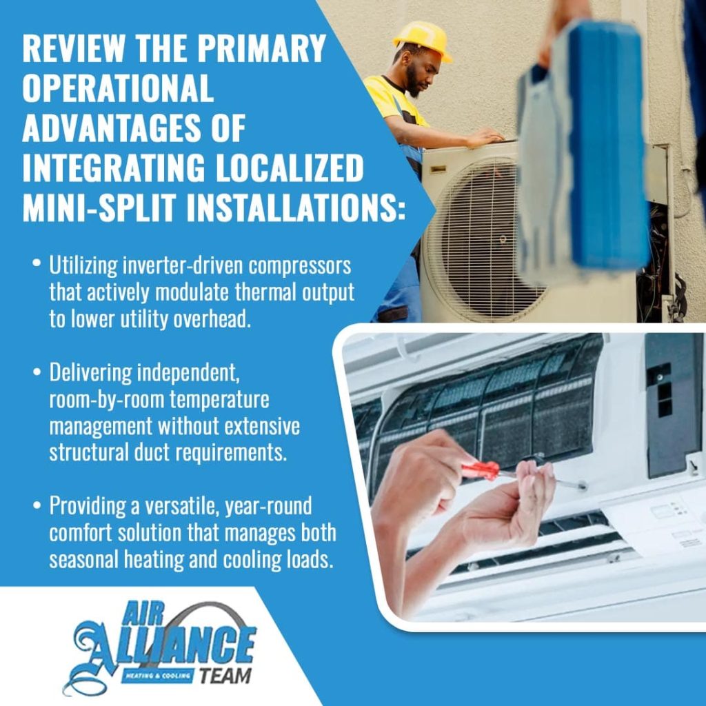 Infographic by Air Alliance Team detailing the operational advantages of localized mini-split installations, such as lower utility overhead, year-round comfort, and independent room temperature management, featuring technicians installing indoor and outdoor HVAC units.