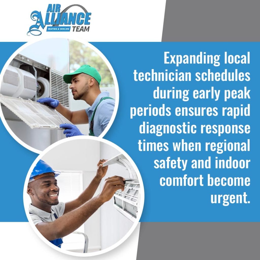 Air Alliance Team technician performing urgent maintenance on an air conditioning unit to ensure indoor comfort during peak summer demand.