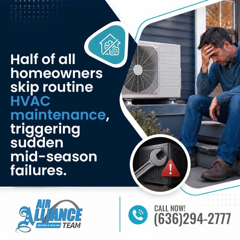 HVAC Maintenance