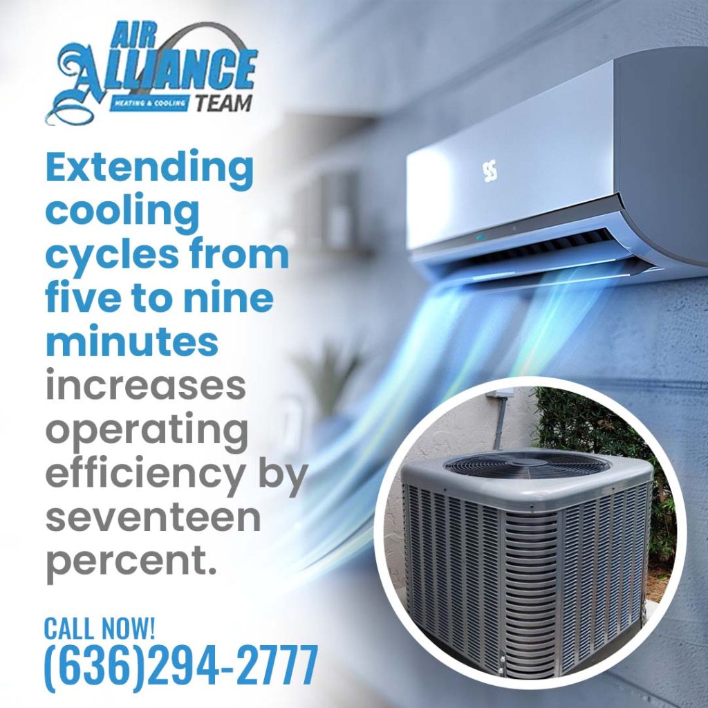 New AC System